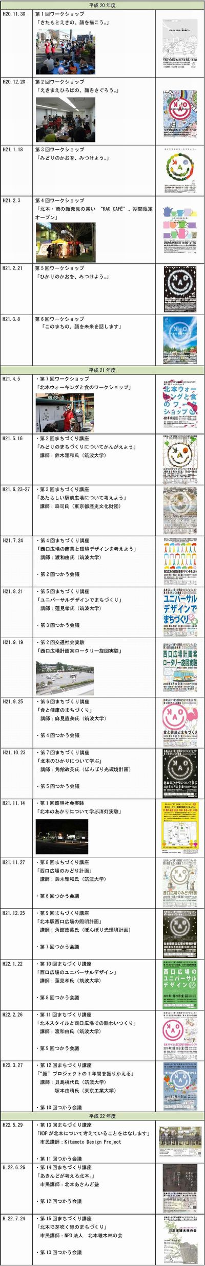 kitamoto-timetable.jpg
