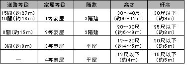 osawa-table2.jpg