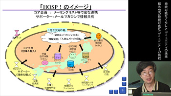 都市型の持続可能なコミュニティの挑戦