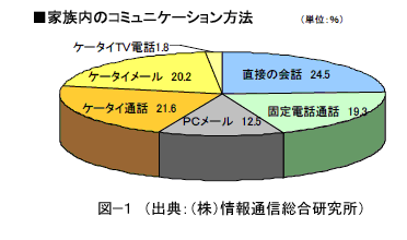 topic_01.gif