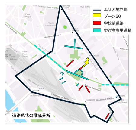 公益財団法人ハイライフ研究所｜フランスの新しい都市像